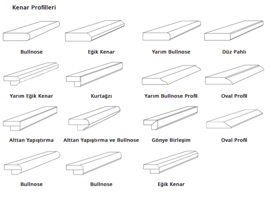 Nebioğlu tezgah alın modelleri